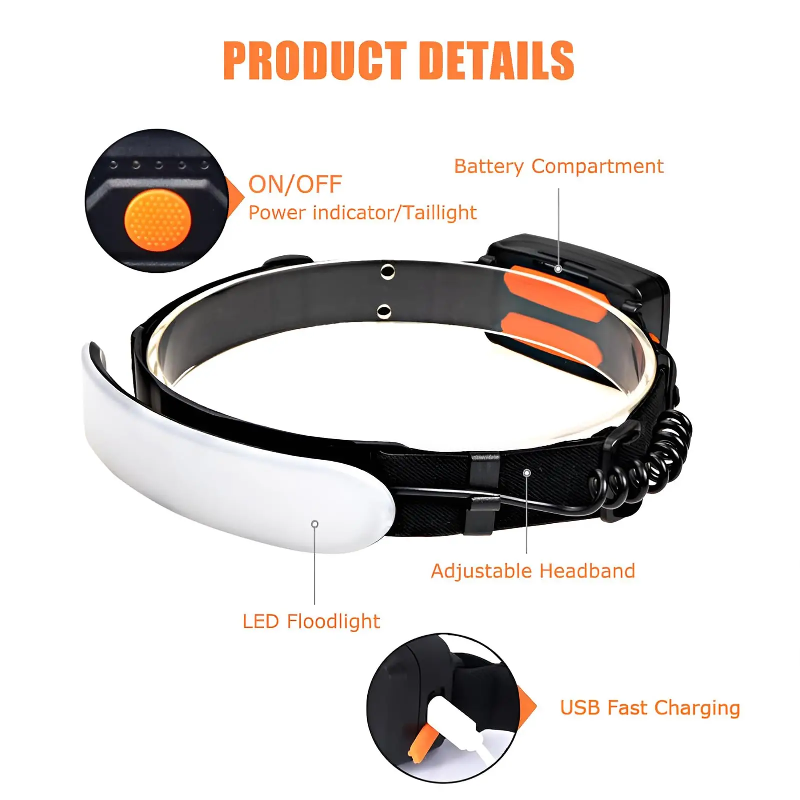 5000mAh Rechargeable Headlamp Torch 3 Light Modes 220° Lighting Waterproof LED Headlamp for Camping Cycling Fishing Emergency