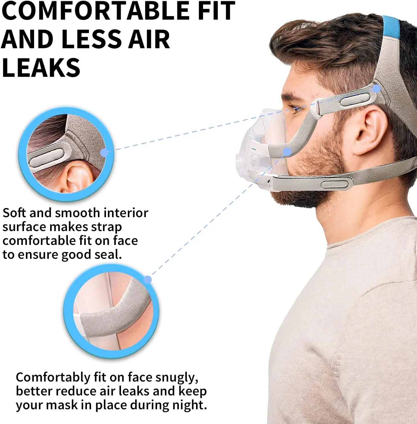 Headgear for AirFit N20/AirTouch N20, Soft Comfortable Unisex CPAP Replacement Headgear Strap (Without Mask)