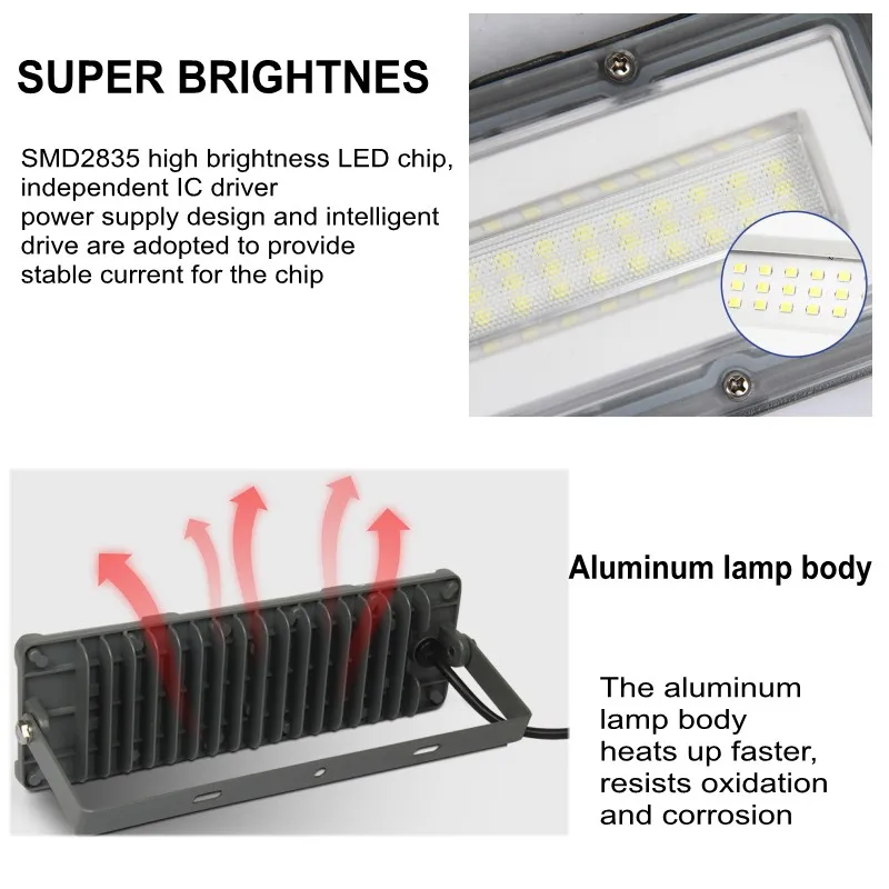 50W COB Led Floodlight 220V Construction Projector Lamp Led Reflectors for Outdoor Garden Lighting Waterproof Spotlights