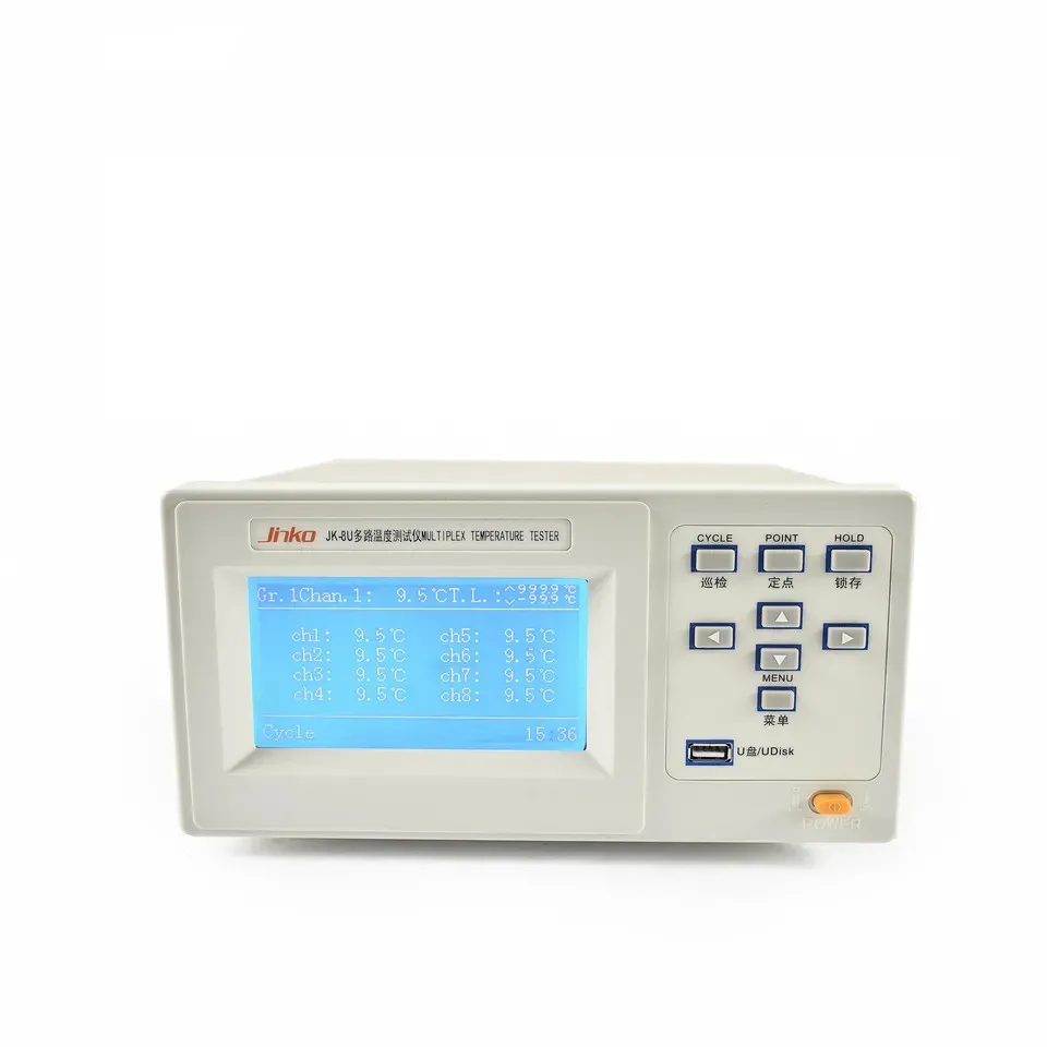 Cheap Multi-Channel…