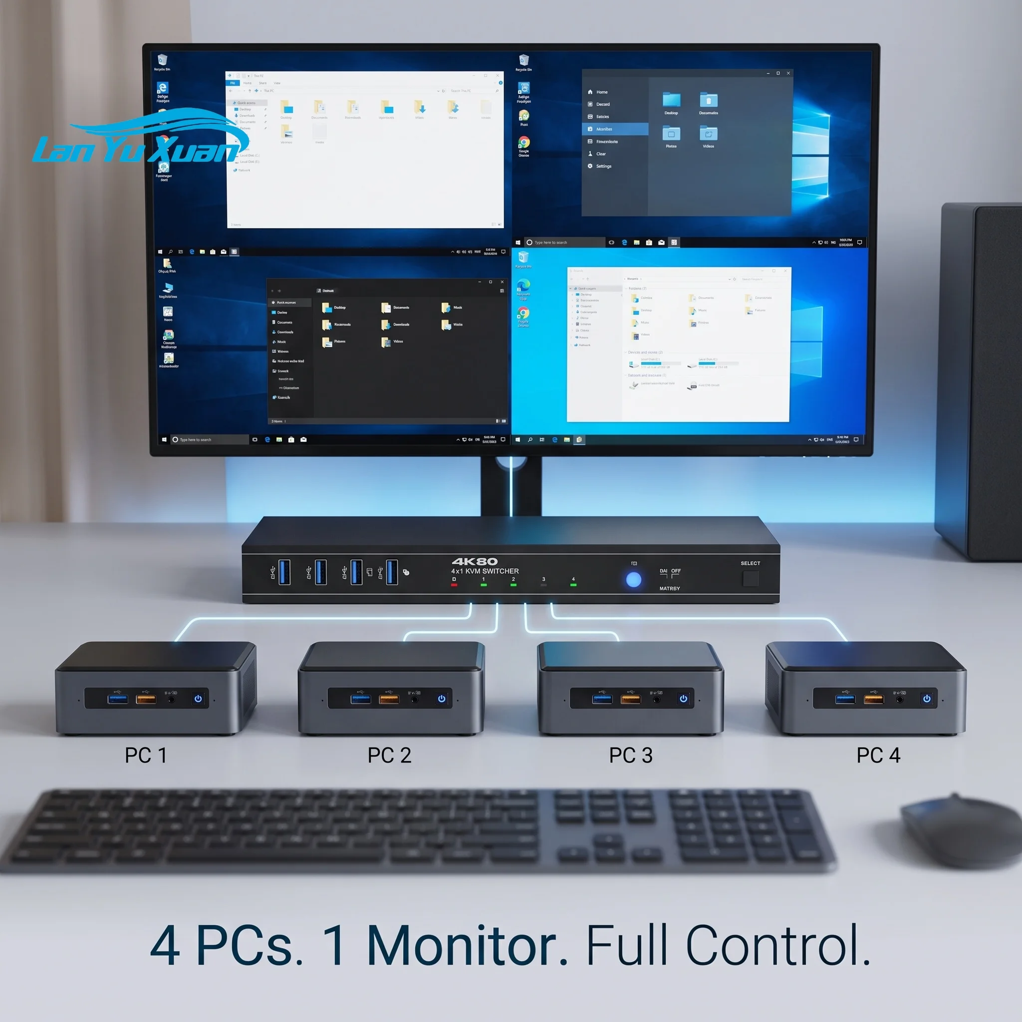 PINWEI 4K60 4-Port DP KVM Switch 4 to 1 Monitors, DP1.4a KVM Switcher USB 3.0 5Gbps 4 to 1 Monitor, Plug & Play