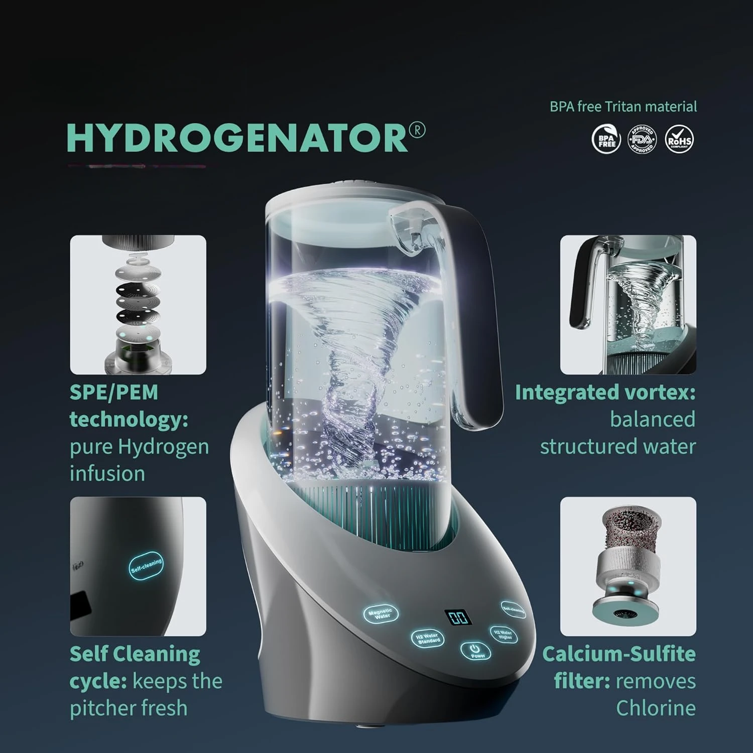 Wasserstoff-Wasserkrug – BPA-freier Elektrolysekanne für Wasserstoffwassergeneratoren mit SPE/PEM-Technologie. Wasserstoffwassermaschine