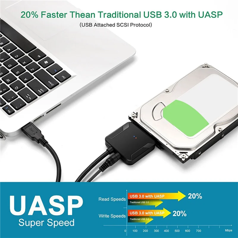 

6X USB To Sata Data Cable, 2.5/3.5 Inch USB3.0 Easy Drive Cable Sata Hard Disk Adapter Cable(US Plug)-Y18A