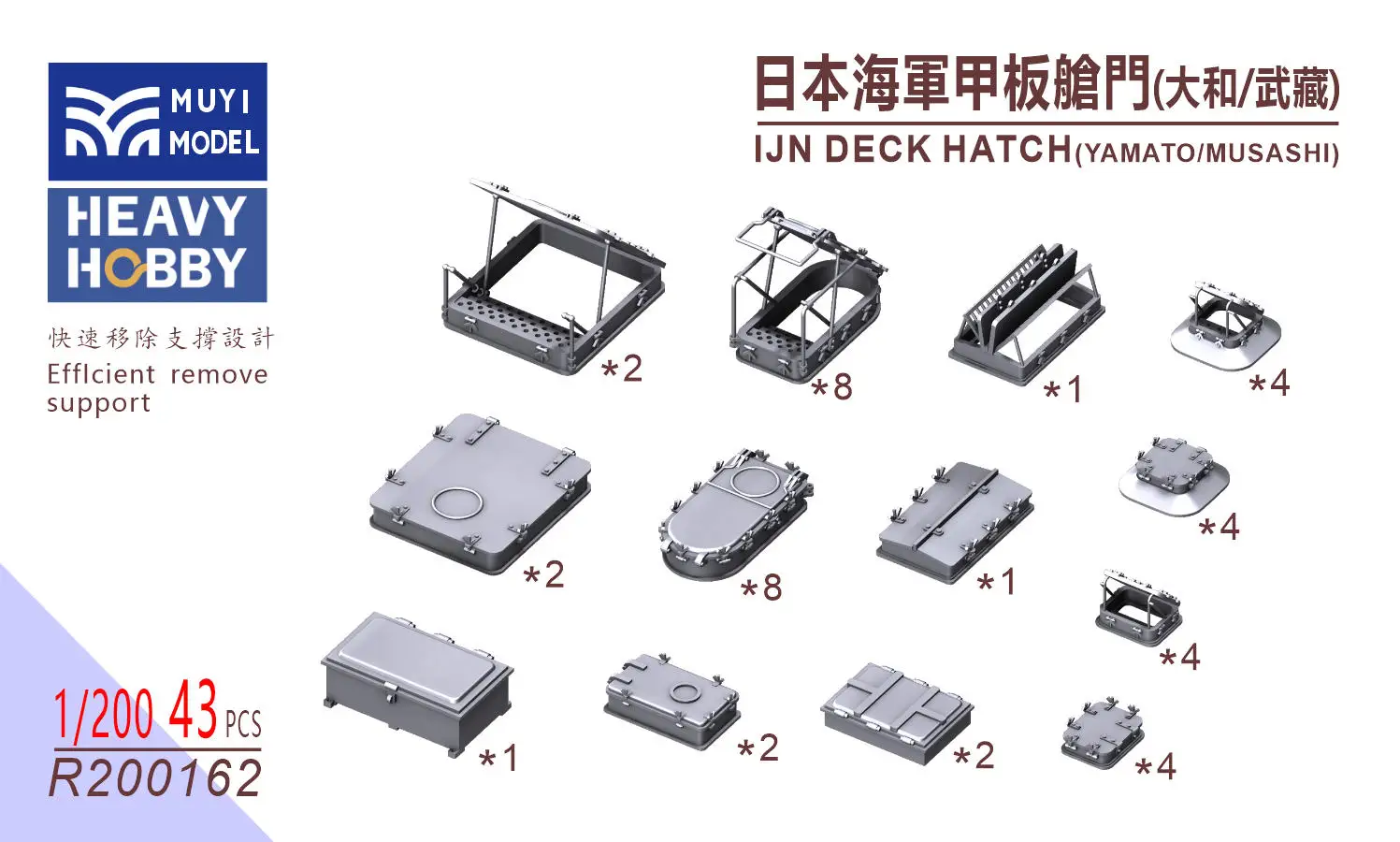 

MUYI MODEL R200162 1/200 IJN DECK HATCH(YAMATO/MUSASHI)