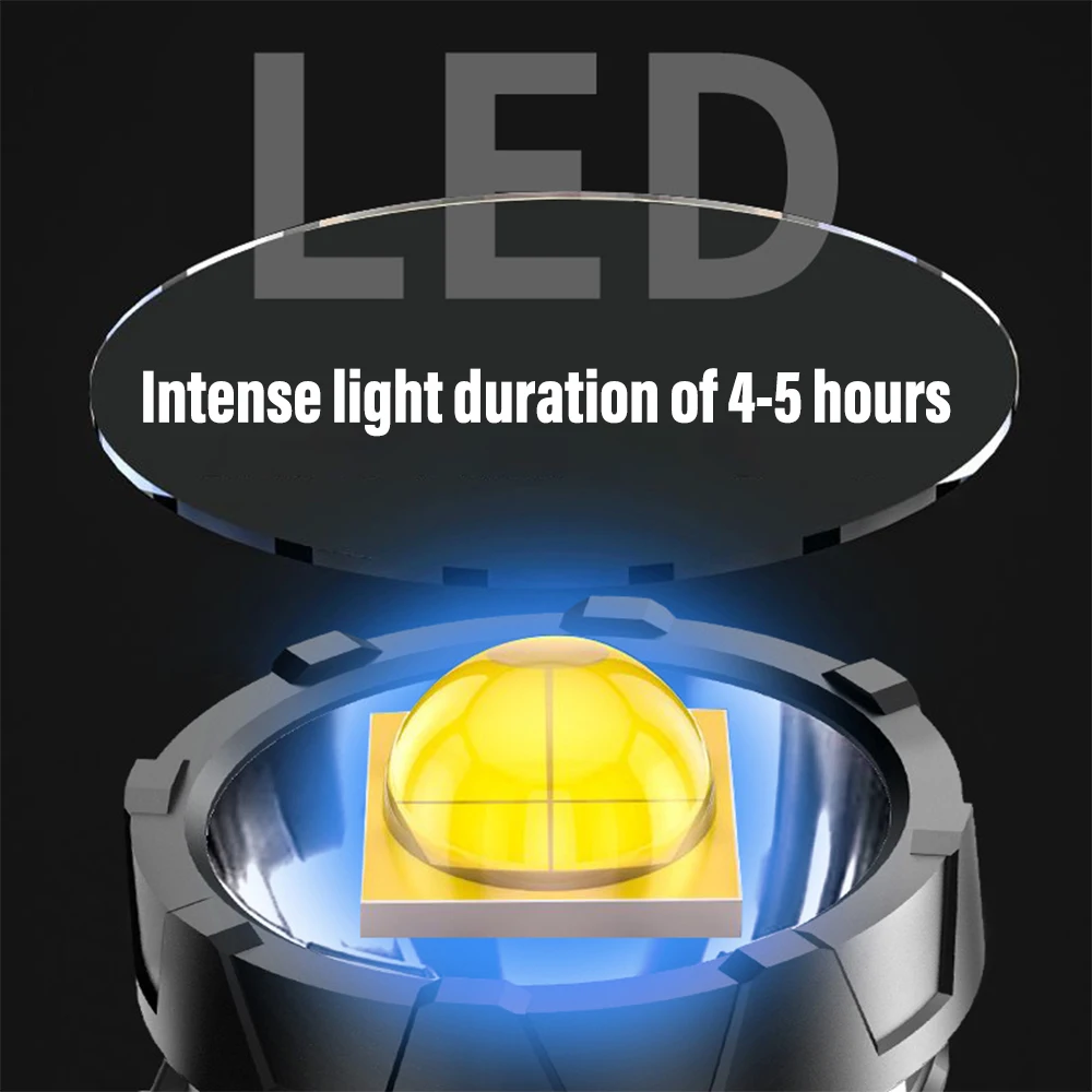 High Power Handheld LED Searchlight Super Bright Solar Flashlight 4 Light Colors Waterproof Outdoor Lighting for Adventure