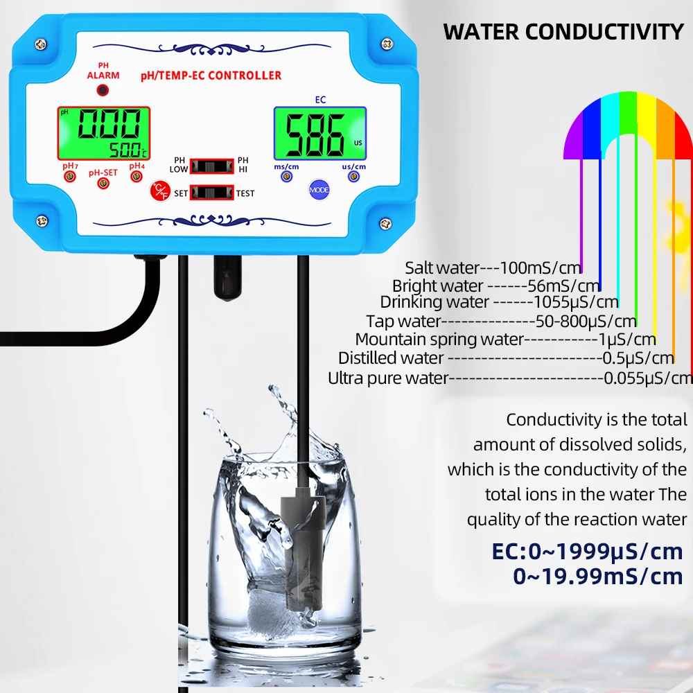 3-In-1 Water Qualit…
