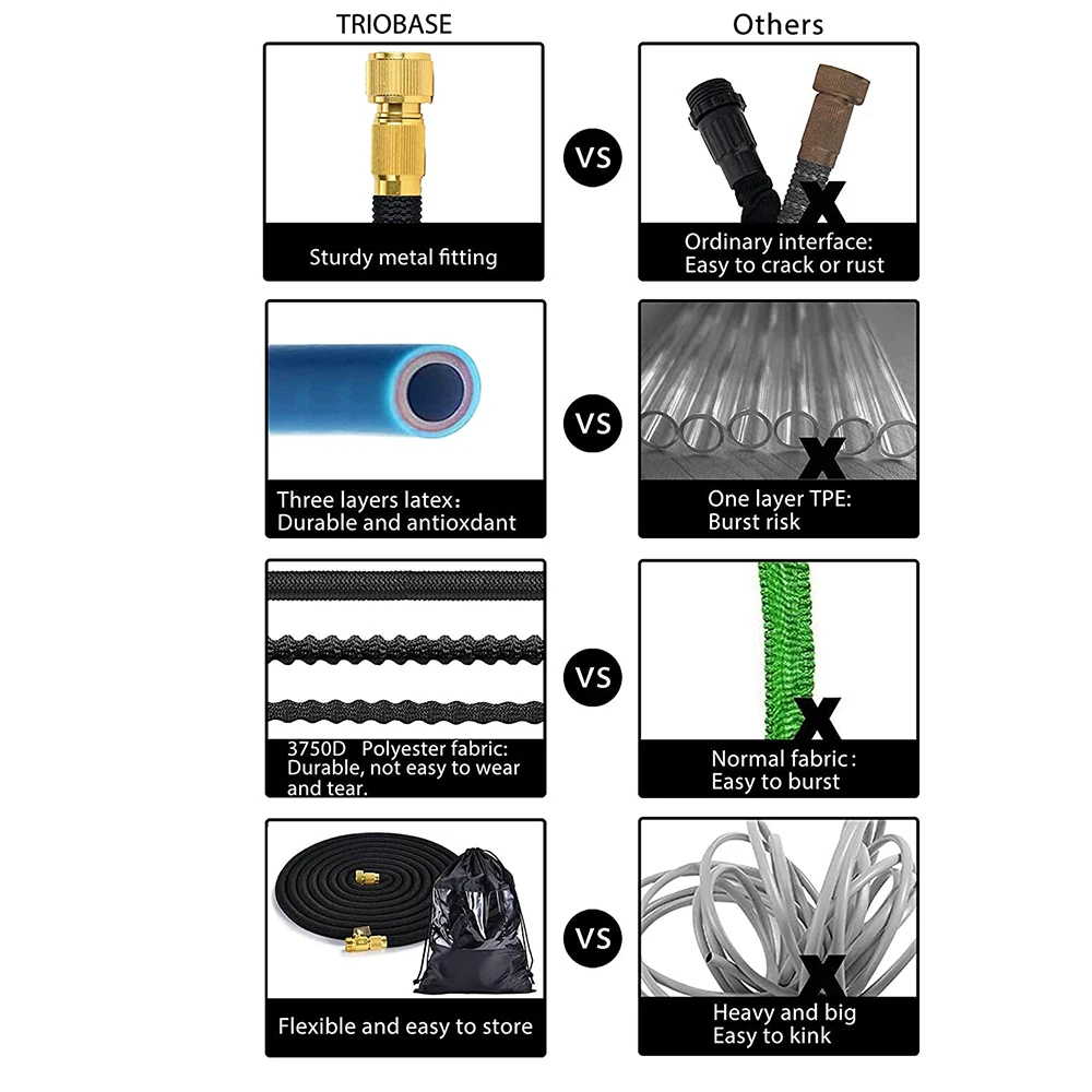 Garden Water Hose Expandable Double Metal Connector High Pressure Pvc Reel Magic Water Pipes for Garden Farm Irrigation Car Wash