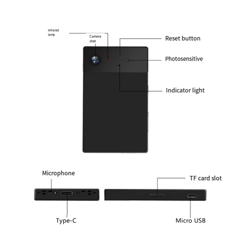 AA60-Night Vision Thin Camera HD Video Recorder For Night, Indoor And Outdoor, Remote, Security