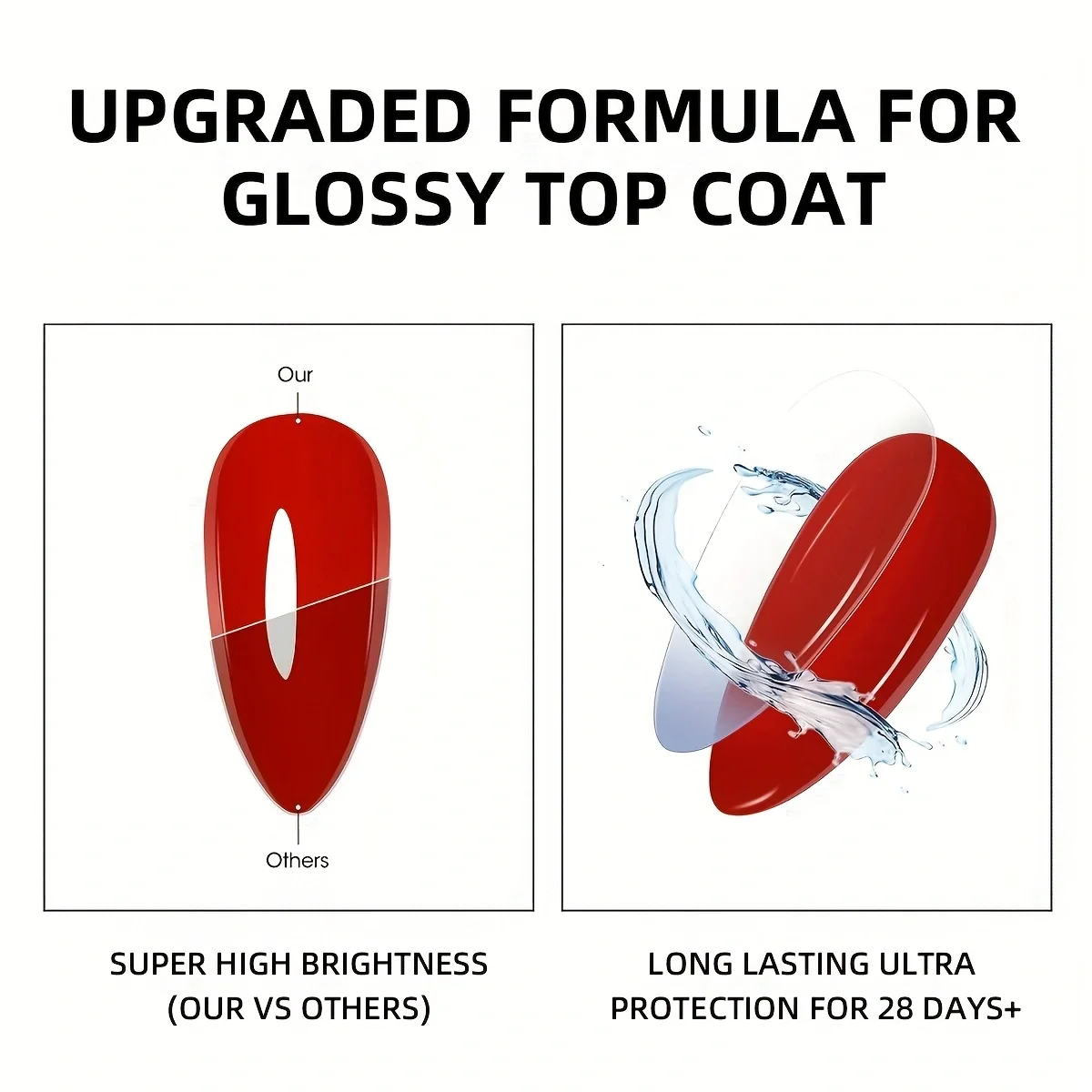 XE powder bottle seal layer-----wash-free functional glue seal layer super bright, durable, scratch-resistant and wear-resistant