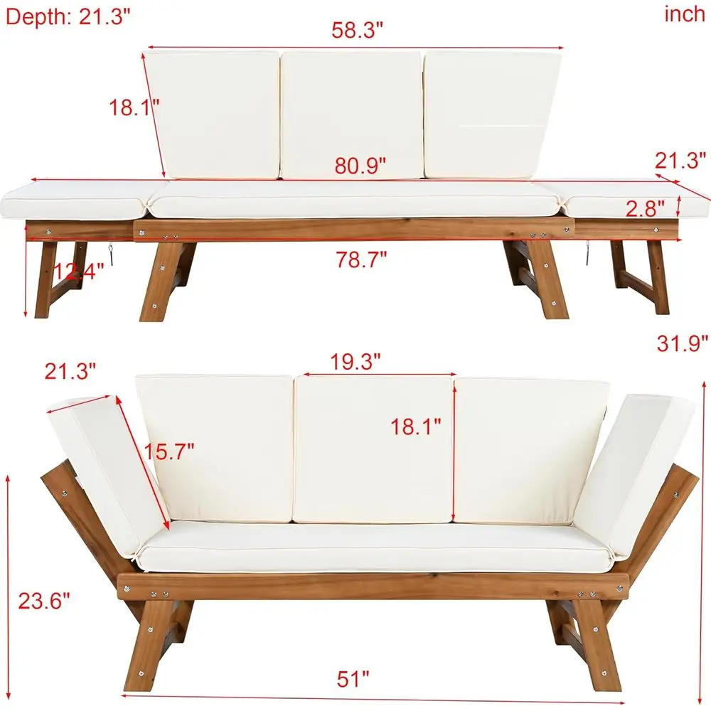 description