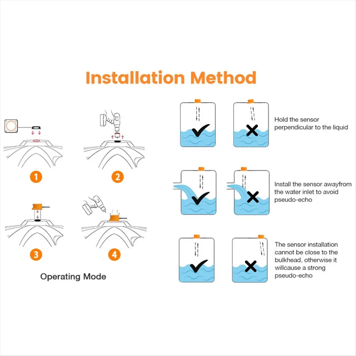 ME201WS Solar Water Level Meter Ultrasonic Level Sensor Solar Panel Powered Smart Home Device Water Level Gauge