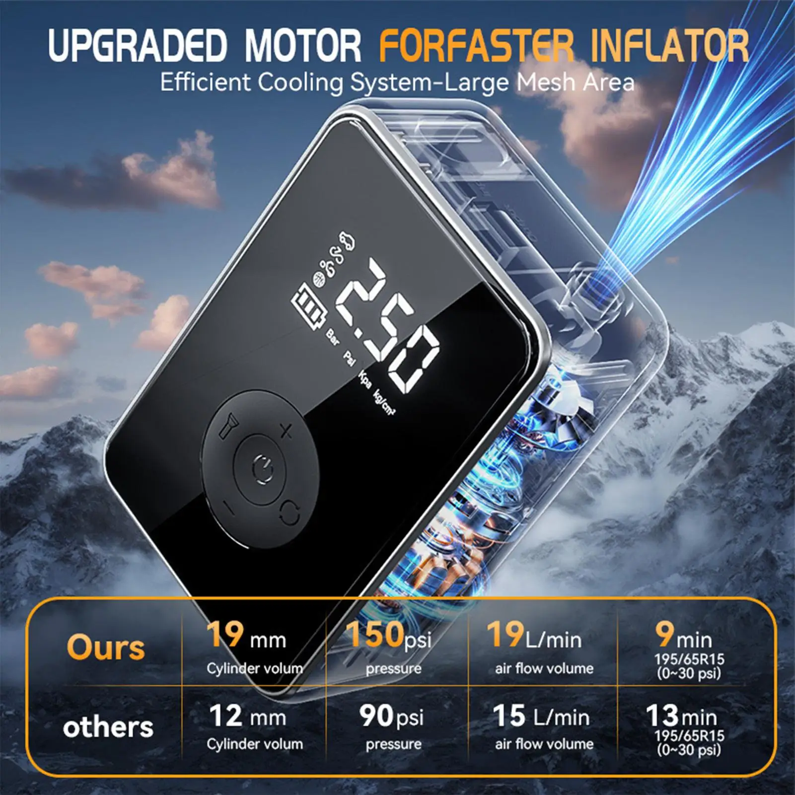 منفاخ الإطارات ضاغط الهواء المحمول شاشة ديجيتال منفاخ لاسلكي مع ضوء ضاغط هواء الإطارات القابلة لإعادة الشحن مع السيارات