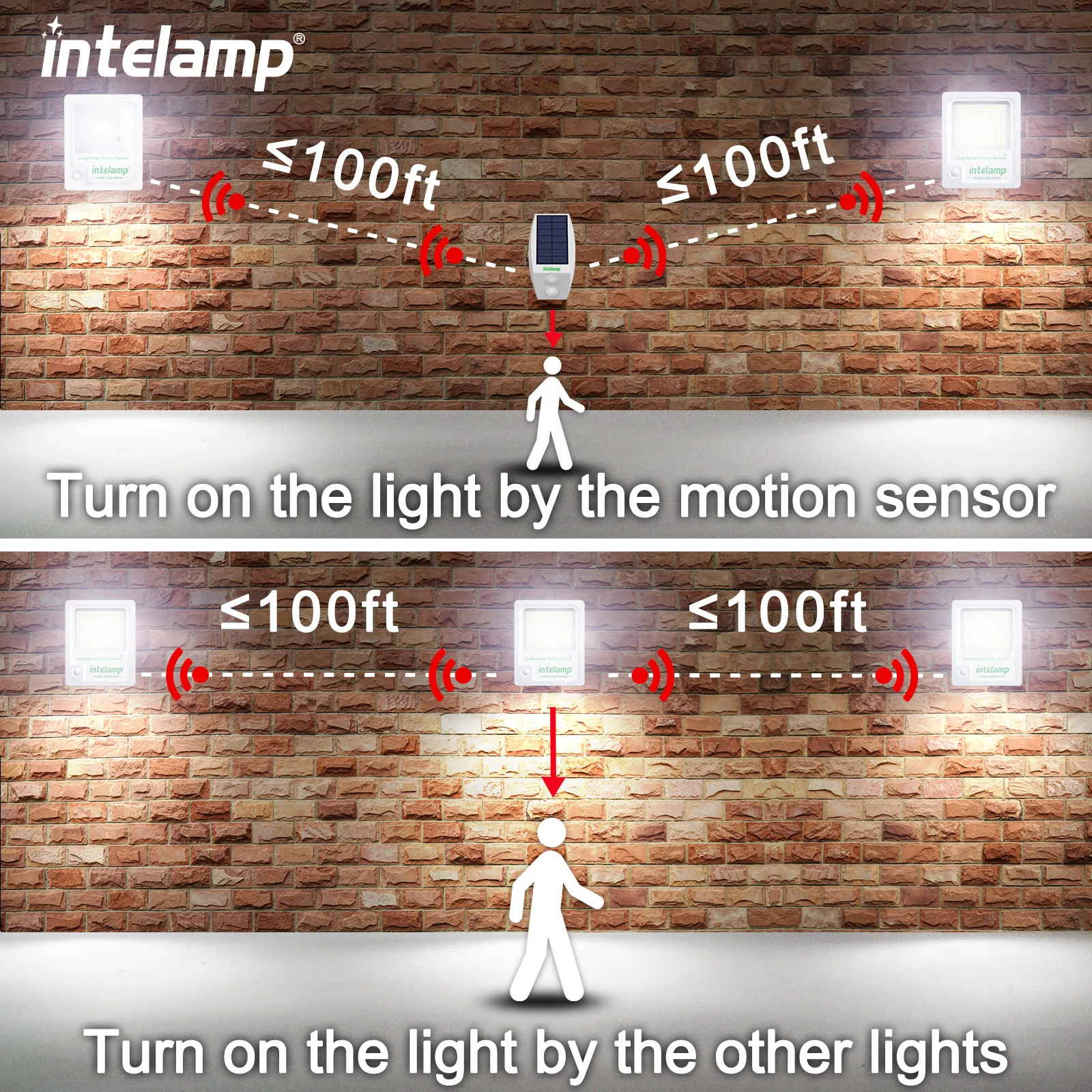 Solar Light Outdoor Motion Sensor Flood Security Lamp With Remote Control Powered Wall Lights Dusk to Dawn Garden Porch Farm