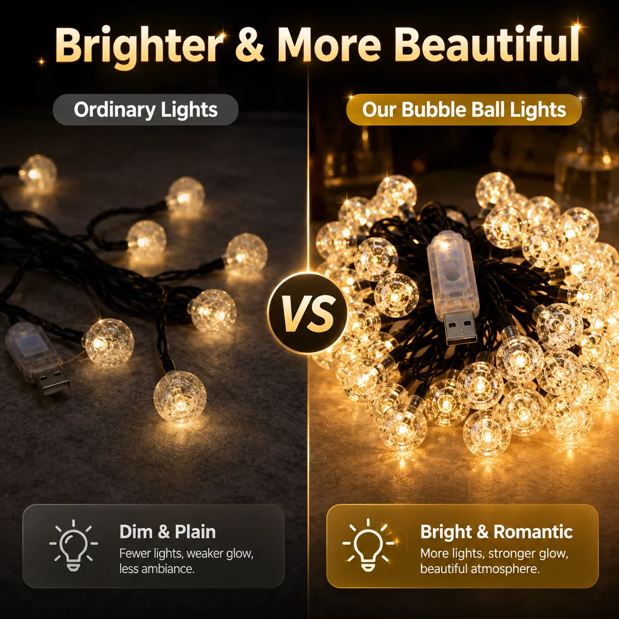 USB Bubble Ball String Lights - Led Fairy String Lights review and price