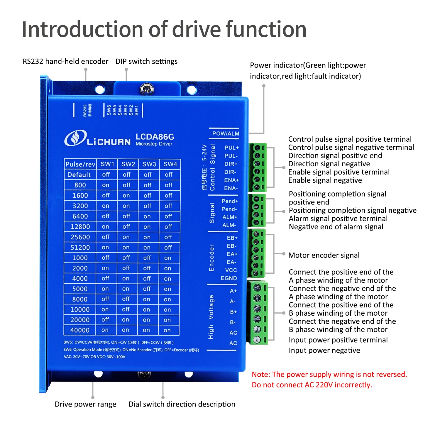 Lichuan 7.5A 1000PPR 12N.m DC/AC Closed Loop Stepper Motor Drivers Kit 2Phase Nema34 Closed Loop Stepper Motor Controller Driver