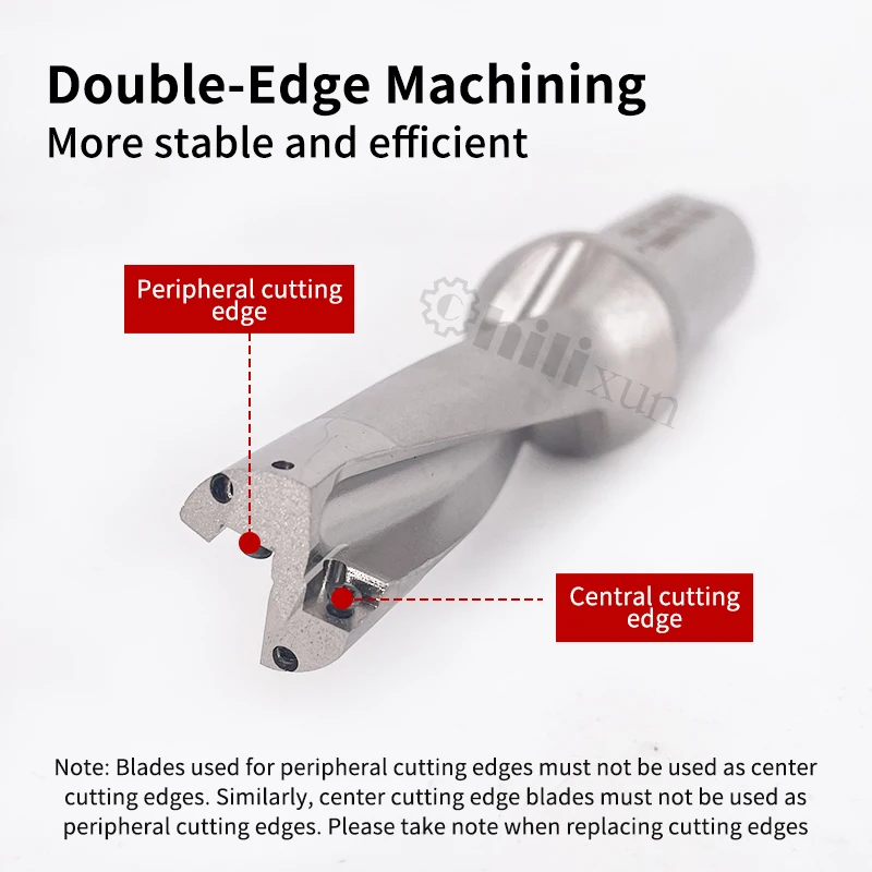 SP Series 4xD Extra Long U Drill Bit Coolant Through Holder Indexable Carbide Insert CNC Deep Drilling