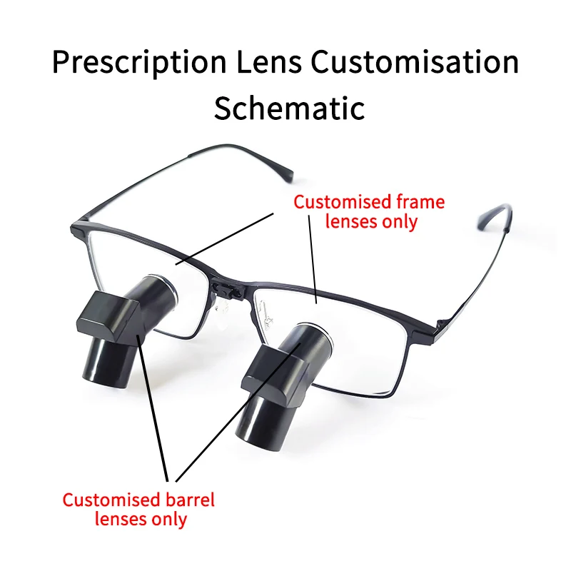 Burite New TTL4.5X Ergonomic Design 4.5X Ergo Prism Loupes Dental ENT Surgical IPD Indywidualne lupy lornetkowe (ERGO-TTL-4.5X)