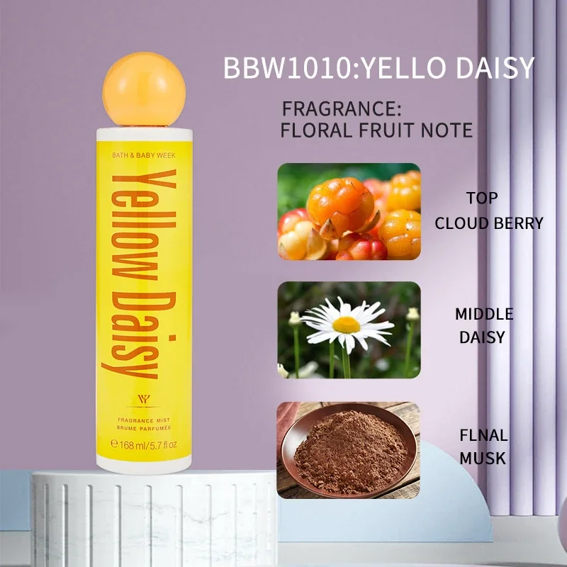 Sublime Gourmet Duftspray, Unisex, Körperspray mit frischem Beeren-, süßem Keks- und Schokoladencremeduft, 168 ml, verführerischer Aroma-Splash_voghion.com