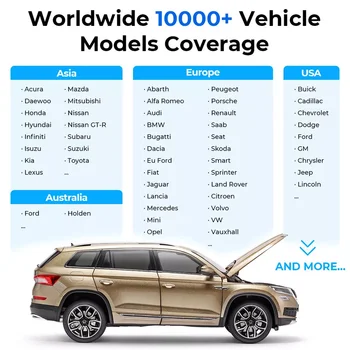 Topdon Auto Diagnostický Nástroj Všechny Systémy OBD2 Diagnostický Skener Motor ABS SRS Airbag Auto Scan Nástroj Čtečka Kódů ArtiDiag500 8 nejlepší prodej počítačová myš Westrom - №4
