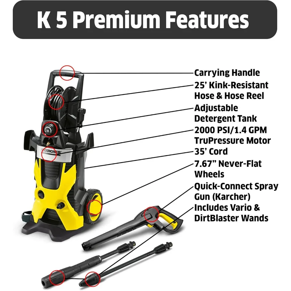 Electric Pressure Washer, Vario Power & Dirtblaster Wands, Pressurized Hose Reel, 1.4 GPM, Yellow/Black