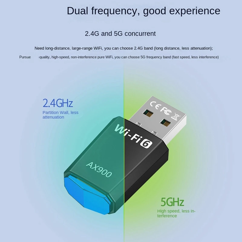 Drive Free Wireless Network Card Wifi Receiver 5G Dual Frequency Network Wireless USB Network Card 900Mbps Transmitter-AU32