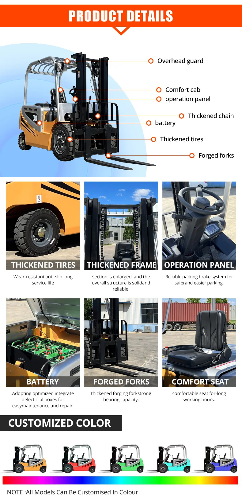 4x4 Geländestapler, Allrad-Geländestapler, 3-Tonnen-Lkw, Transportausrüstung, 4WD Geländestapler mit Dieselmotor, kundenspezifisch anpassbar – Detail 5