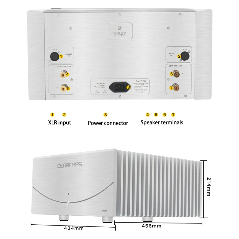 Усилитель звука DENAFRIPS APOLLO HiFi 230 Вт * 2 класса A