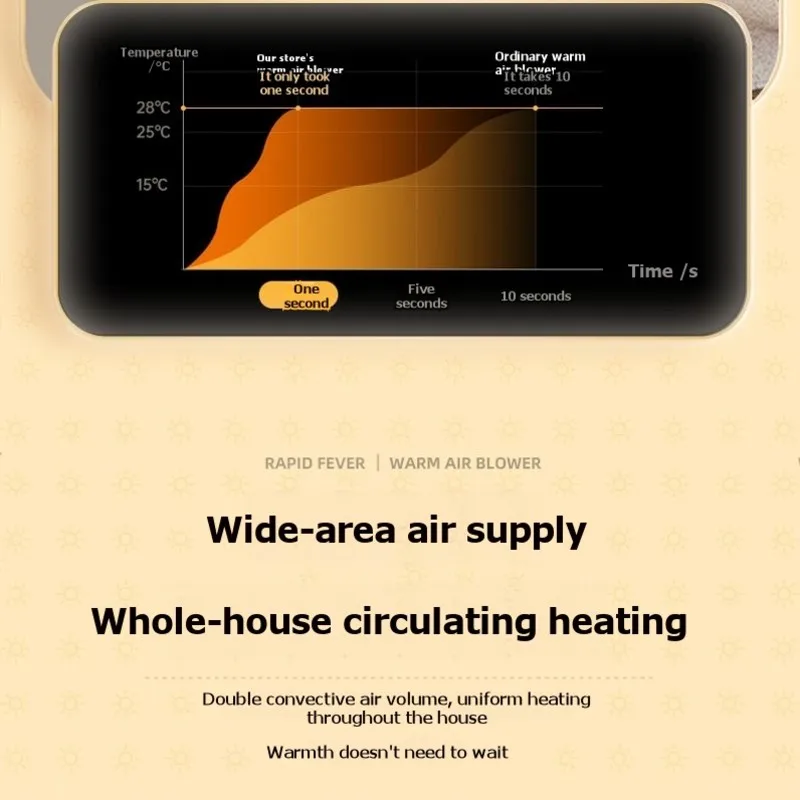 

ABKR-For Mini Electric Heater With Colorful Lights- Small Wall-Mounted Design, Ideal For Home& For Office Desk Use EU Plug Inclu