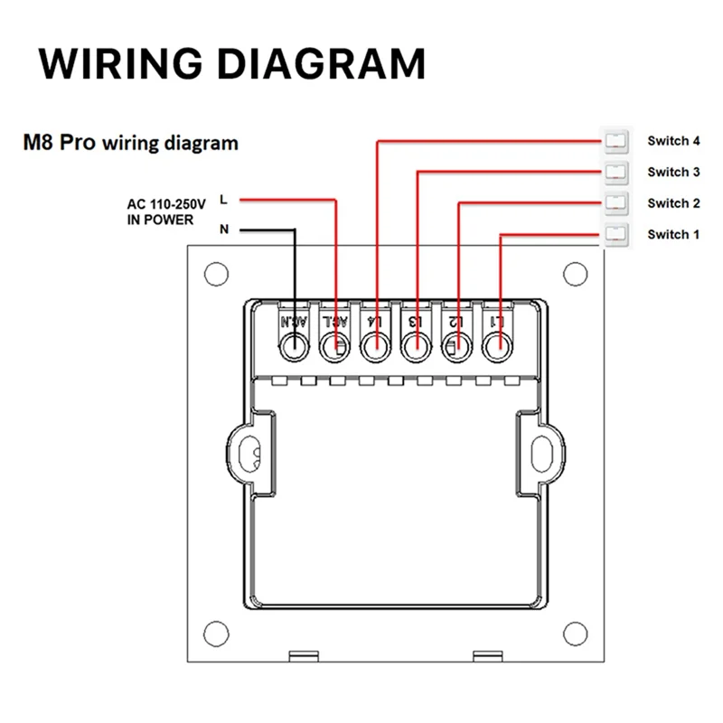 

3CGRO-Tuya Zigbee умный переключатель сцен, освещение, умное управление, панель управления сценой, умная розетка, умный переключатель 485 86, коробка