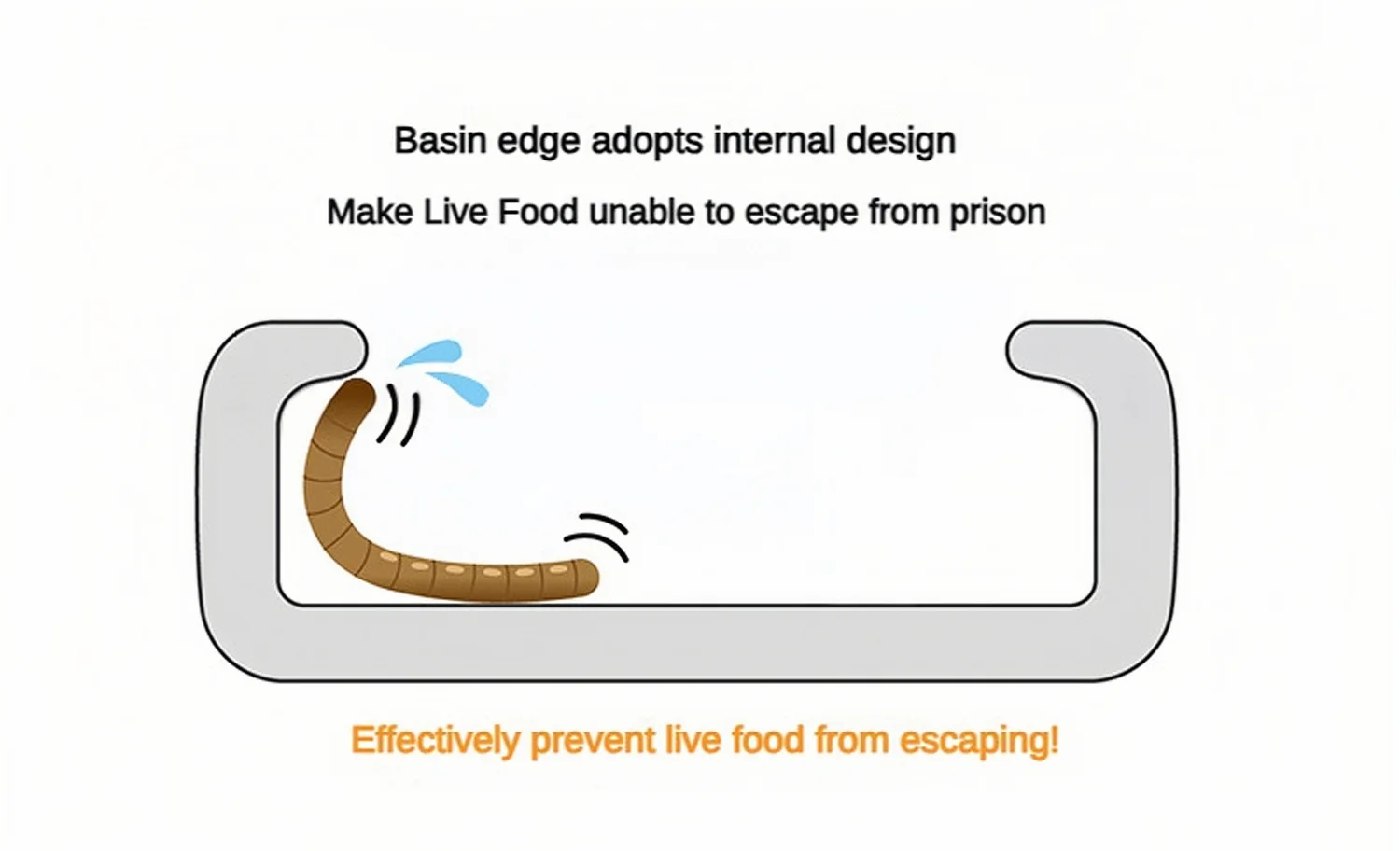 Reptile Water Food Bowl Worm Dish Ceramic Pet Bowls Anti-Escape Mini Reptile Mealworms Bowl for Lizard Bearded Dragon