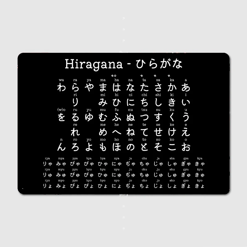 

Japanese Hiragana Chart Metal Sign Mural Painting Cinema Living Room Cinema Funny Tin Sign Poster