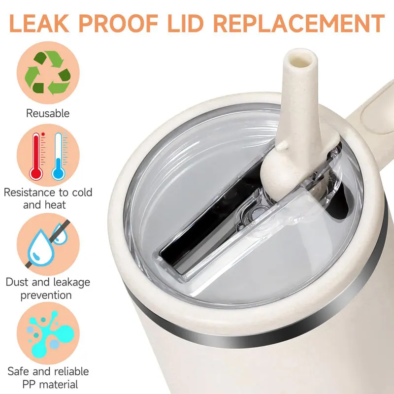 40-ounce Clamshell Straw Lid, Suitable for Stanley Cup Leak-proof and Overflow-proof Lid, Glass Lid Replacement Parts