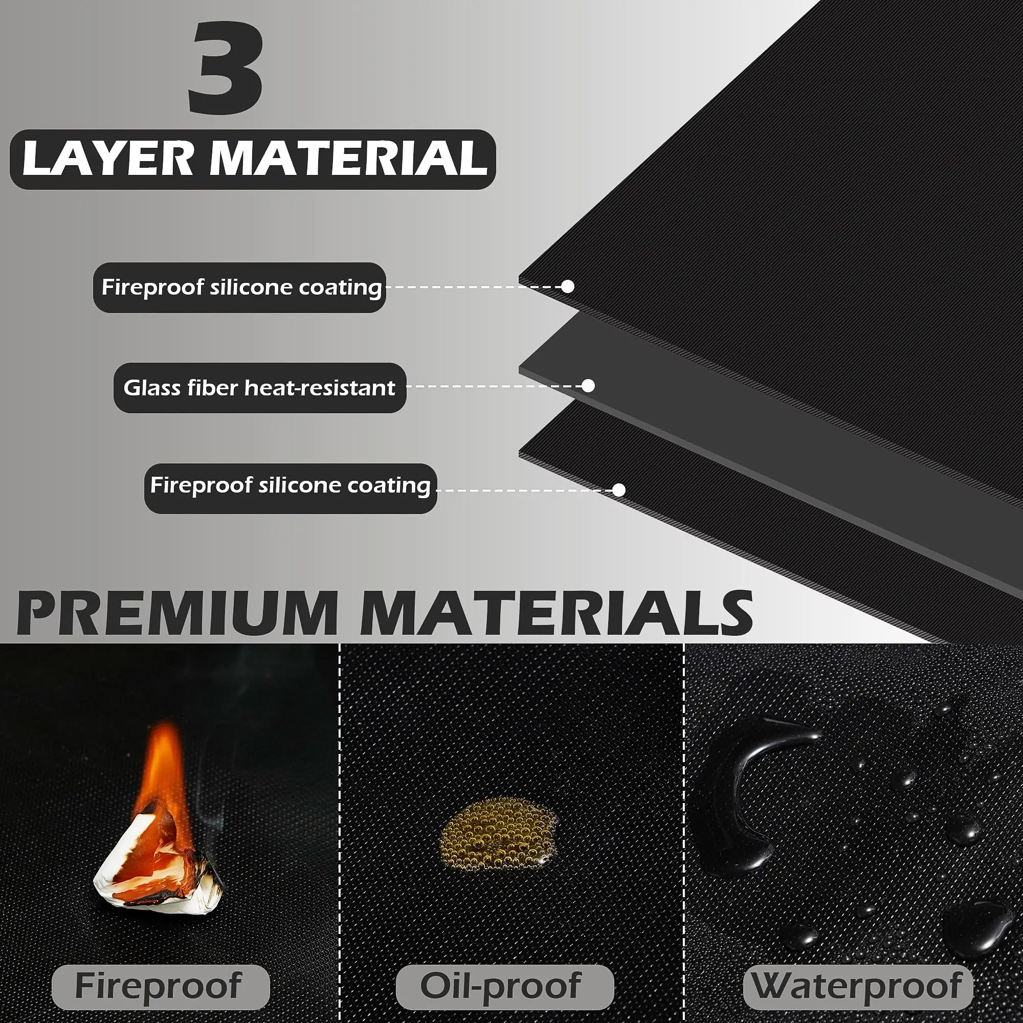 Under Grill Mat for Outdoor Double-Sided Fireproof Indoor Fireplace/Fire Pit Pad Oil-Proof Waterproof BBQ Protector Decks Patios