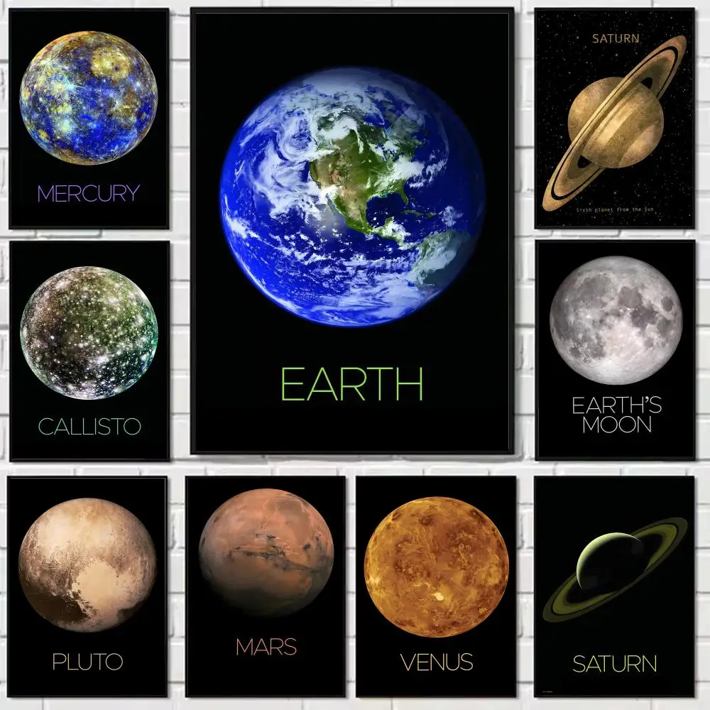 

Planet The Solar System Painting Calligraphy Modern Waterproof Wall Art Print For Home Living Room Bedroom Office Interior Decor