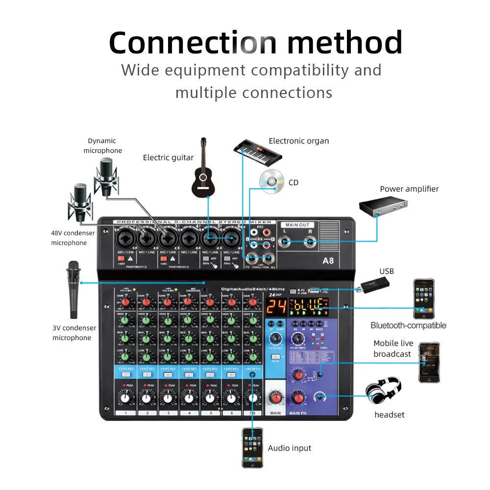 8-Channel Sound Mixing Console Bluetooth-compatible Professional Sound Table A8 Audio Mixer USB for Karaoke Recording Webcasting