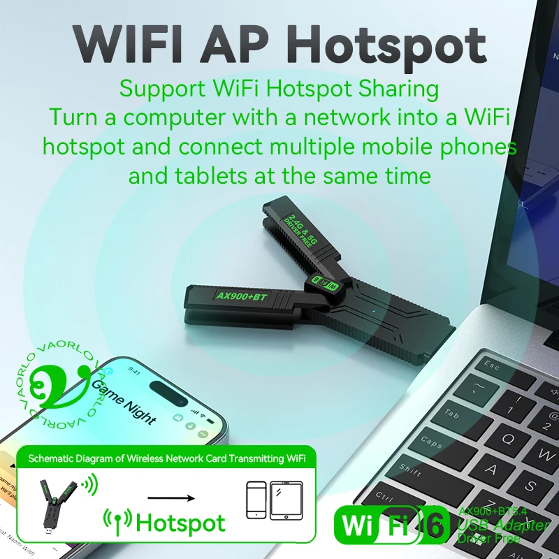 2-in-1 WIFI6 AX900 USB WiFi Bluetooth 5.4 무선 어댑터 듀얼 밴드 2.4G+5GHz 4개 안테나 802.11AX USB3.0 900Mbps WiFi 6 고속 네트워크 카드 수신기 동글 PC 노트북 WIN 10/11 드라이버 무료