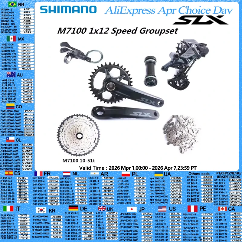 #61 Bicycle Groupsets Ranking List in 2026