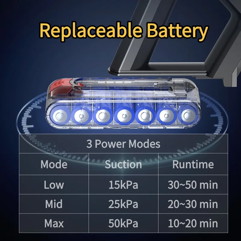 مكنسة كهربائية لاسلكية محمولة باليد IDEACH V18 550W 55kPa، شاشة لمس ذكية، 3 أوضاع طاقة، بطارية قابلة للإزالة، مكنسة كهربائية للمنزل