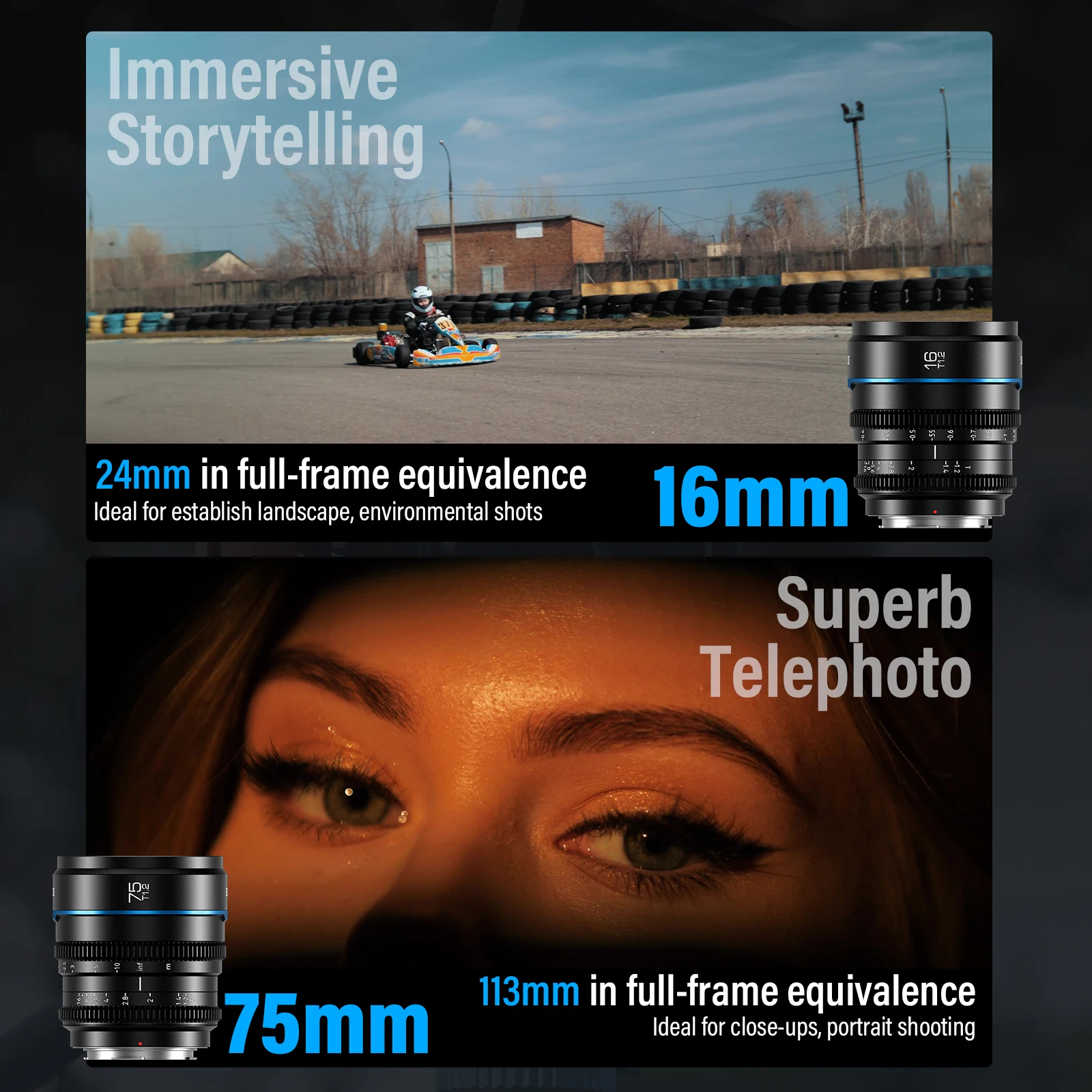 Thumbnail 4 - #40 Latest Lens Converters Offers