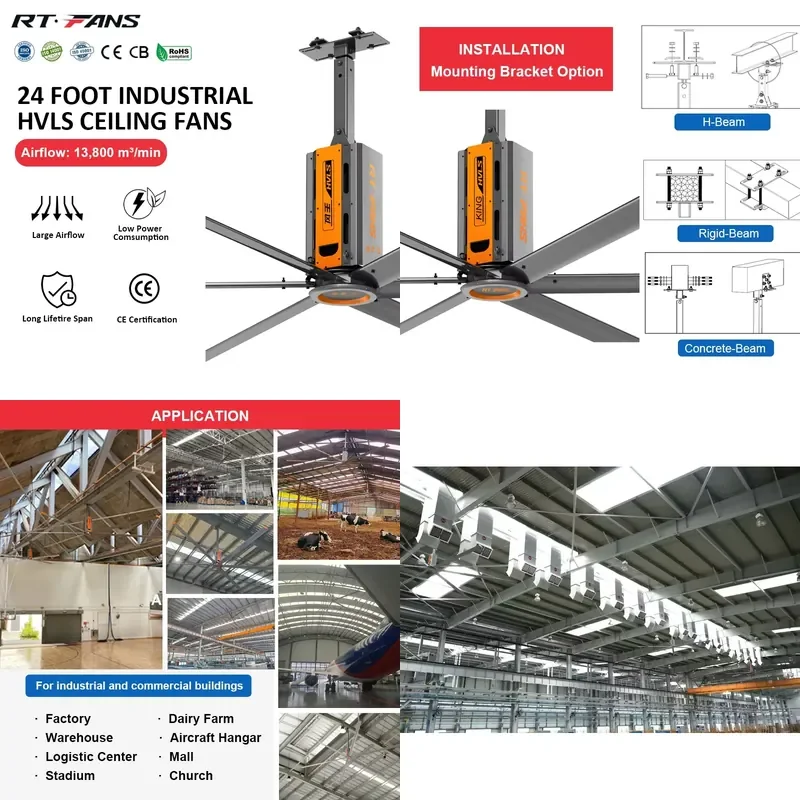 Ventilateur de plafond industriel HVLS, économie d'énergie, grand débit d'air, pour entrepôt, usine