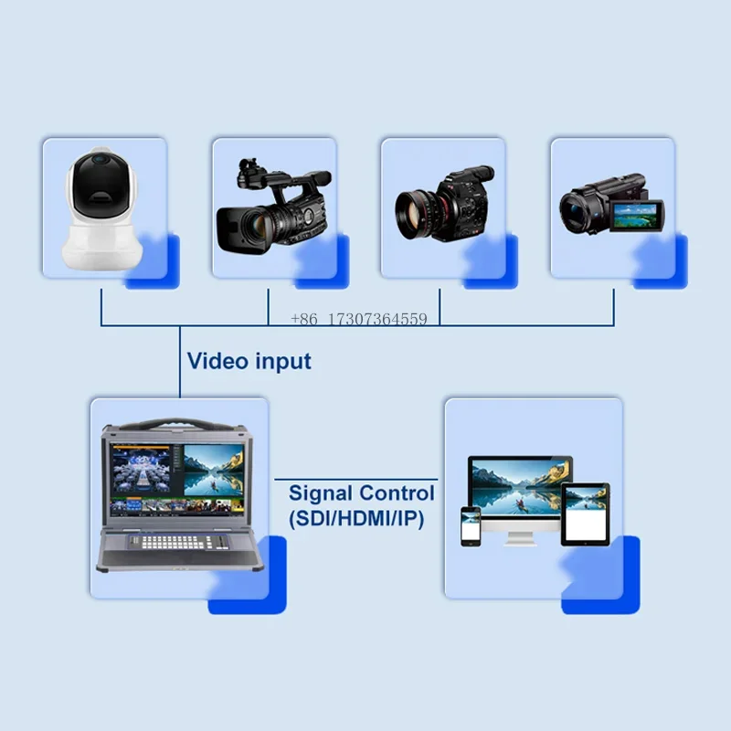 

2025 Video Mixer Switcher 1080p Encoder Radio Studio Equipment Broadcasting Tv Station Live Streaming All-in-one