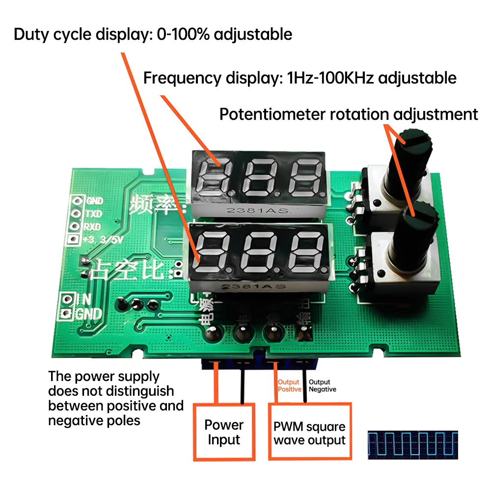 PWM Square/Rectangular Wave Signal Generator 1HZ~100KHZ Pulse Frequency Duty Cycle Adjustable DC Frequency Tester YF-6