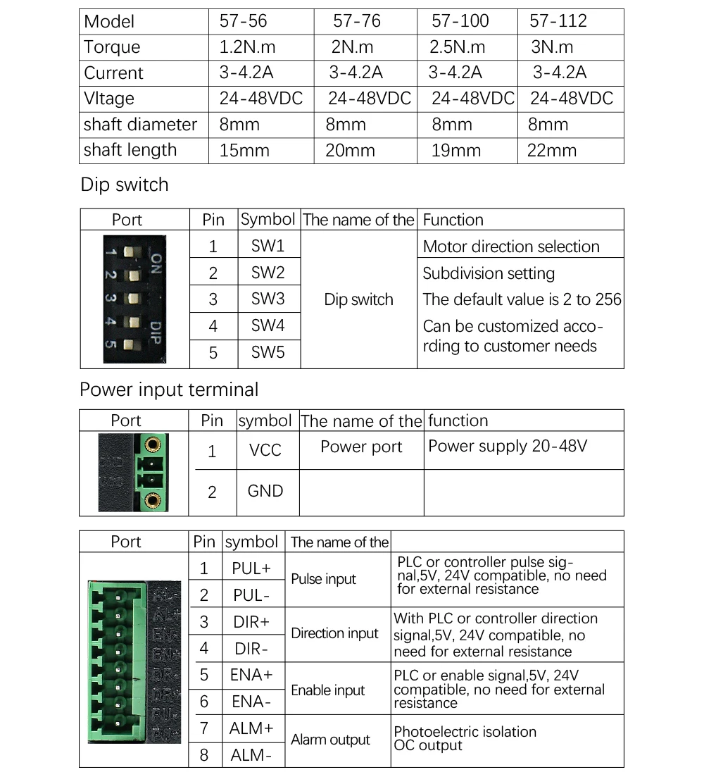 HLTNC Nema 23 Closed-Loop-Integrationsmotor 1,2Nm 2,2Nm 2,5Nm 3Nm DC 36V 3A mit Encoder 1000PPR inklusive Treiber für CNC – Detail 3