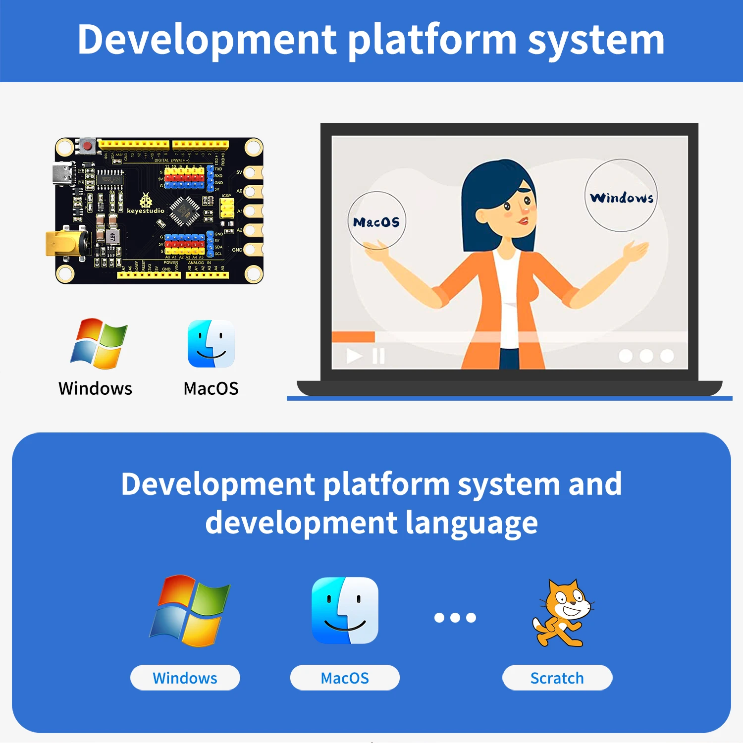 Keyestudio Honeycomb DIY STEM Project Kit for Arduino With Alligator Clip Cable Development Platform for Scratch Windows MacOS