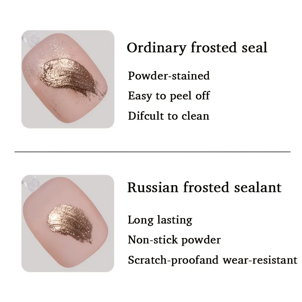 طلاء أظافر جل عملي من Mijiaer - معطف علوي روسي بلوري، مسح مخملي غير لامع، مسحوق مرآة غير لامع ولا يغسل يدوم طويلاً #2