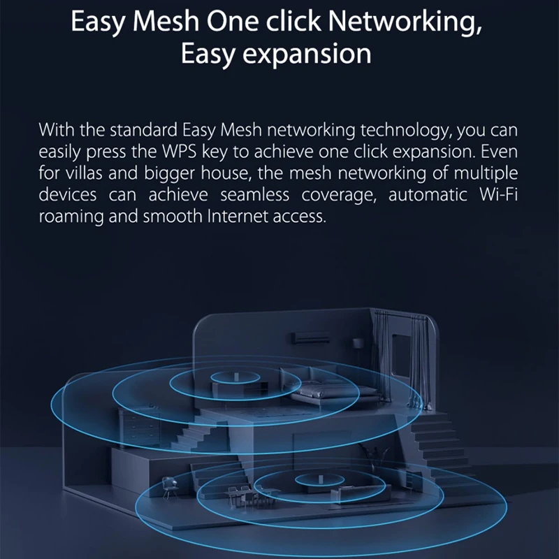 ZTE MC888 PRO 5G Indoor CPE Router 5400Mbps Wi-Fi 6 Wireless Signal Amplifier With SIM Card Slot Antenna Gain Up to 10dBi