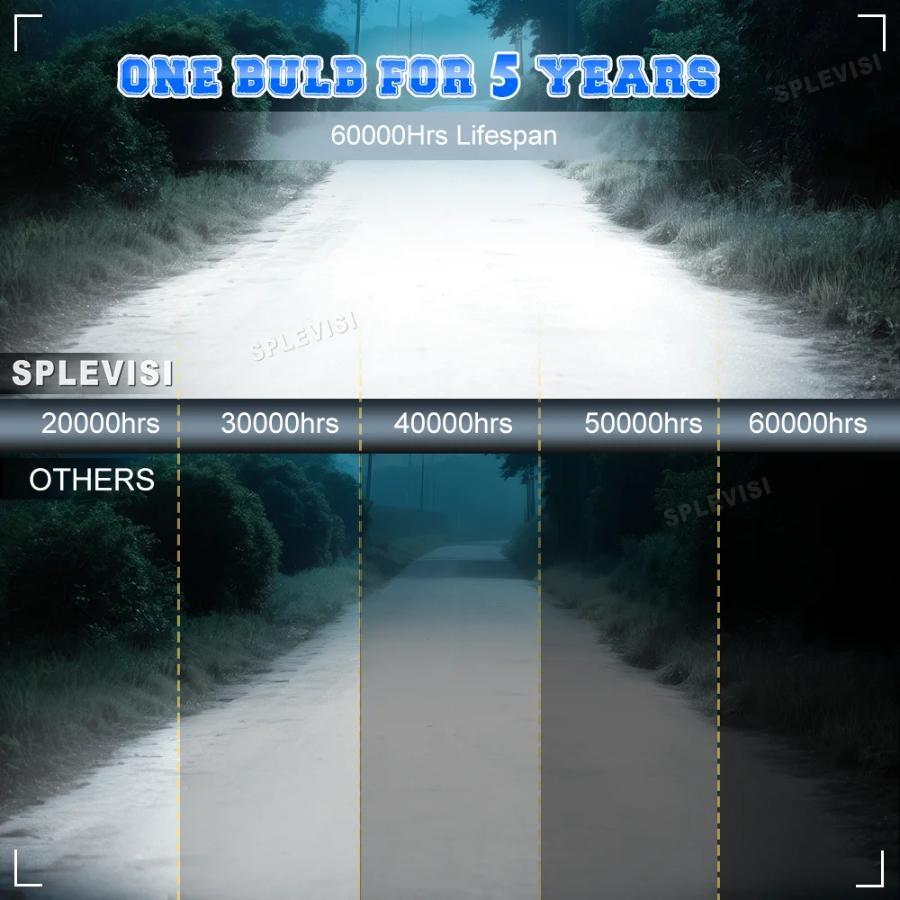 جميع الأحوال الجوية LED H7 477 المصباح كشافات عالية منخفضة شعاع لمرسيدس A Class W169 2004 2005 2006 2007 2008 2009 2010 2011 2012 #5