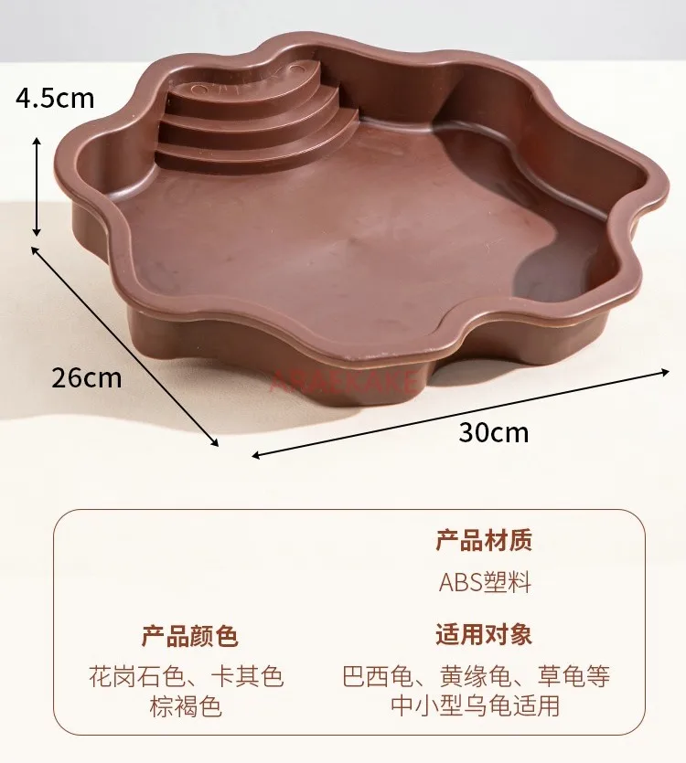 Turtle Specific Wat…