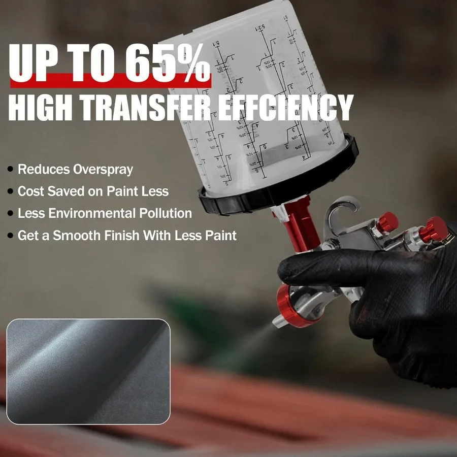 مسدس رش R500 LVLP مع كوب خلط 650 مل و10 أكواب للاستعمال مرة واحدة تتضمن فوهات 1.3 مم 1.7 مم و2.0 مم للتحكم الدقيق I