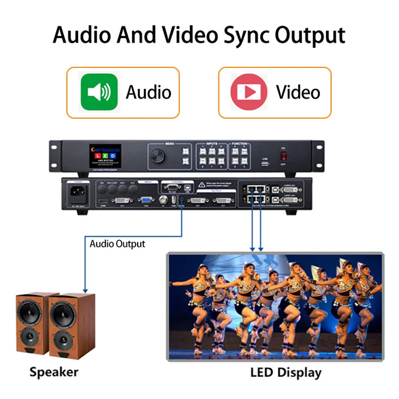 Imagem -04 - Processador de Vídeo Usb a Cores Display Led Como Kystar Ks600 Led Video Scaler Suporte Ts802d Linsn Msd300 2023